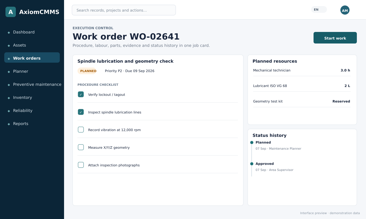 Work-order procedure, labour, materials and status evidence.
