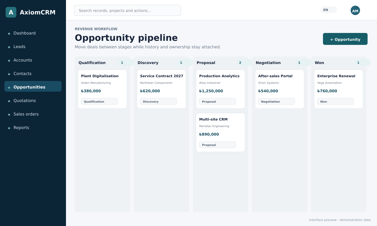 Opportunity Kanban with value, account and stage visible.