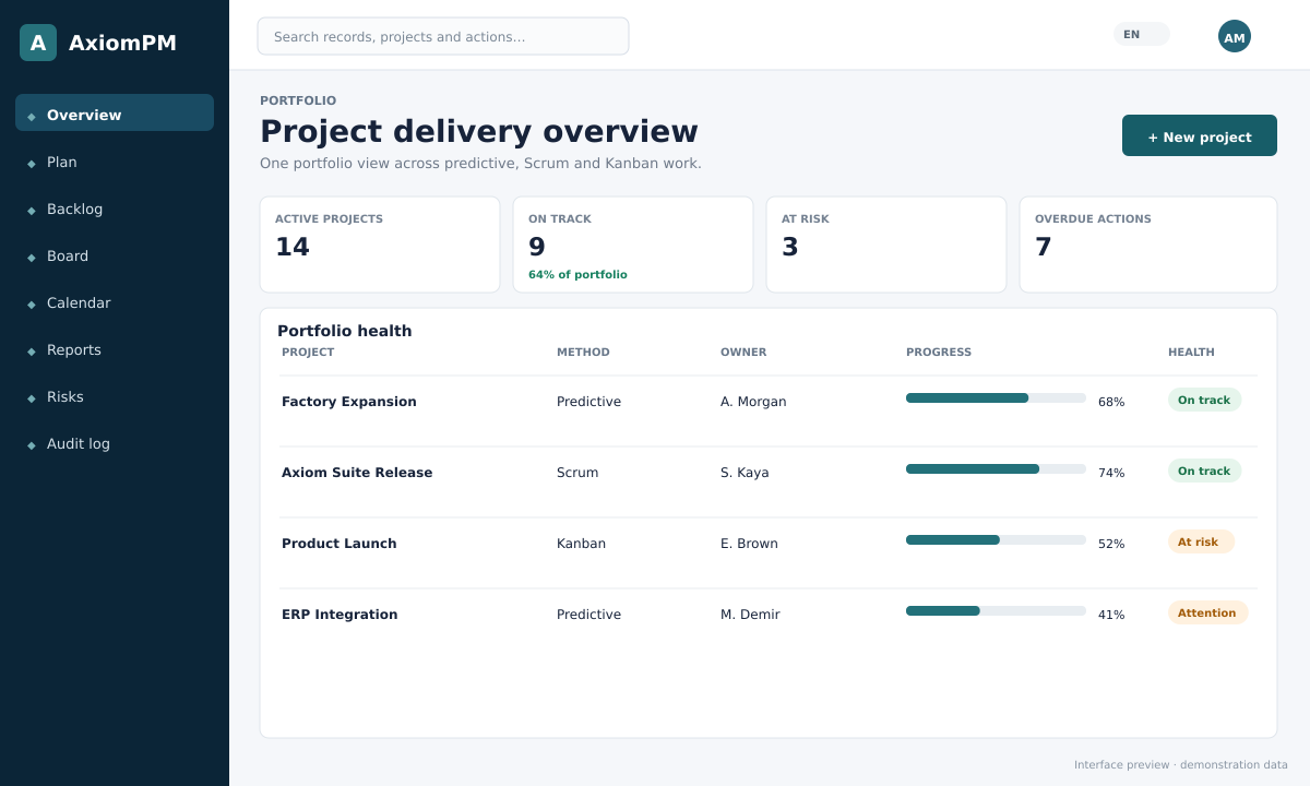 AxiomPM project portfolio overview